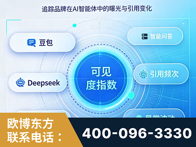 湘西-AI可见度监测
