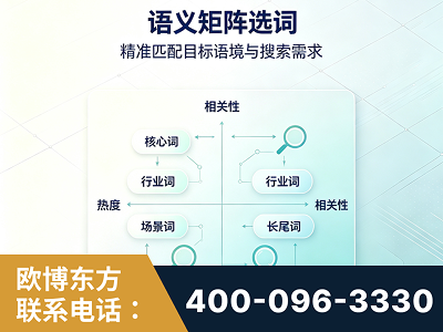 湘西-语义矩阵选词