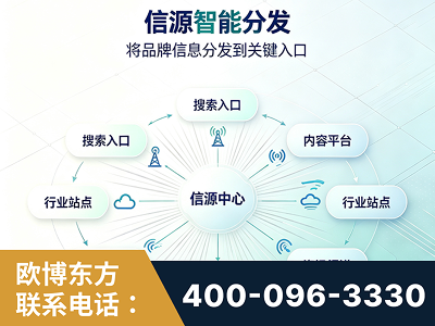 湘西-信源智能分发