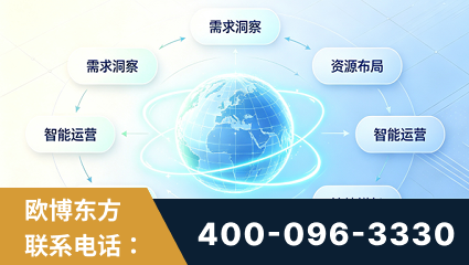 湘西-一站式打造GEO全链增长闭环