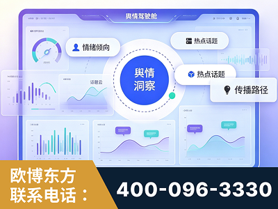 湘西-品牌舆情分析