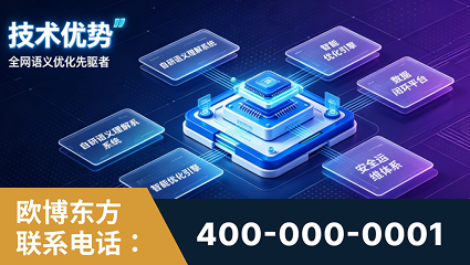 湘西-技术优势：全网语义优化先驱者，自研多个系统确保技术先进性