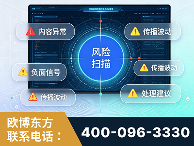 湘西-场景问题监测