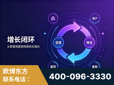 湘西-服务有保障，一企一案深度诊断