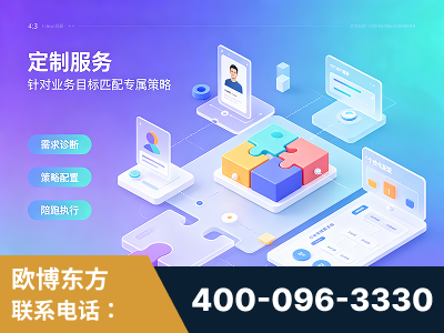 湘西-一站式打造GEO全链增长闭环