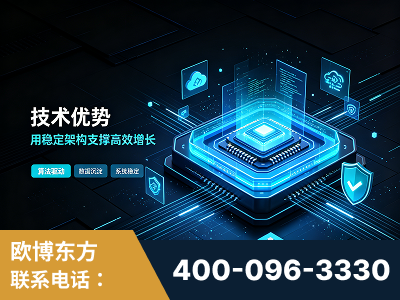 湘西-技术优势：全网语义优化先驱者，自研多个系统确保技术先进性